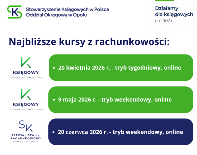 Najbliższe kursy z rachunkowości